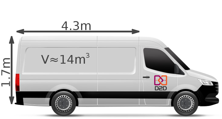 Extra long wheel base