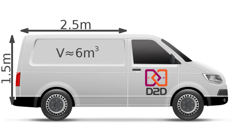 Short wheel base